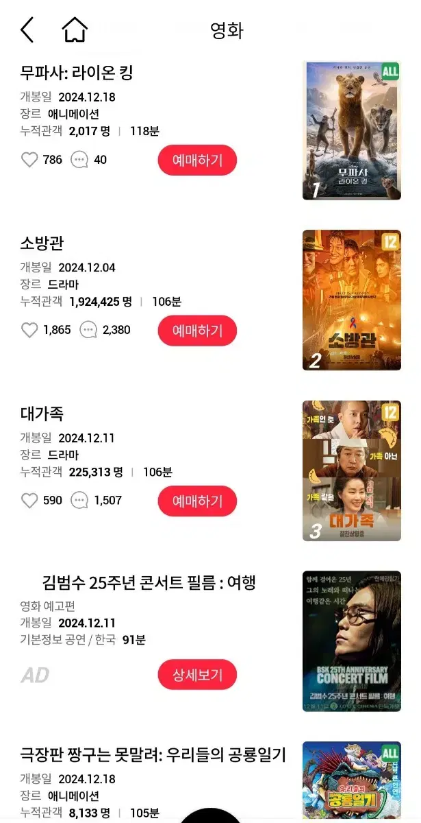 롯데시네마 영화 예매 2인 15000