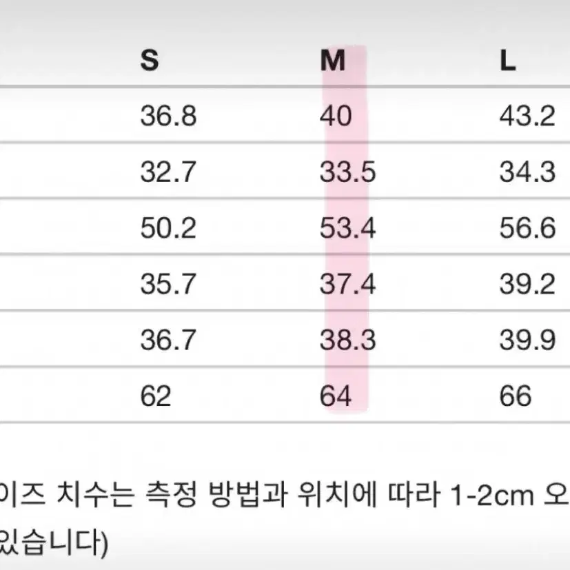 마뗑킴 카고 버뮤다 팬츠 베이지 M