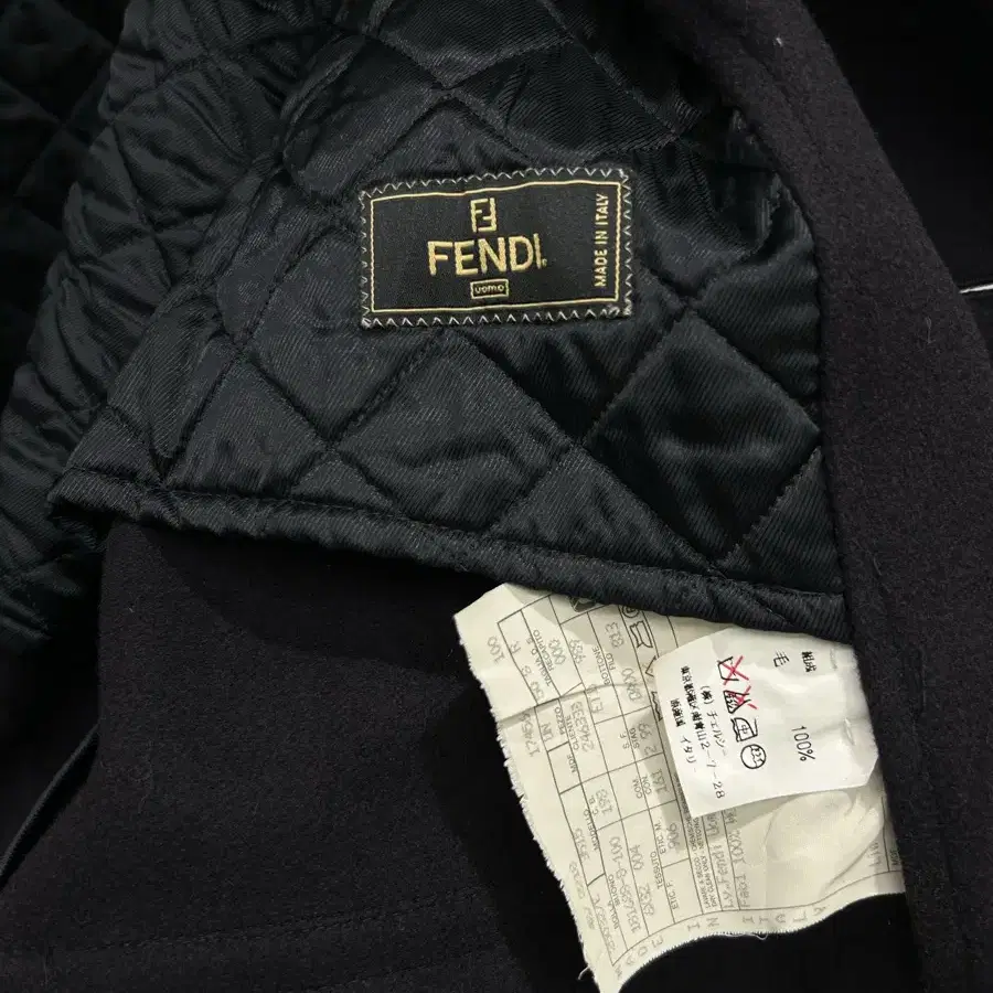 VTG FENDI WOOL COAT