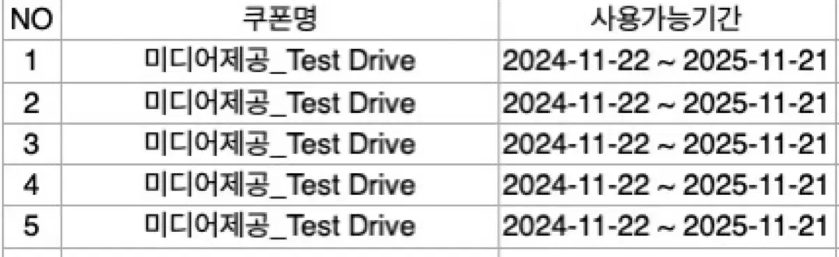 Bmw test drive 테스트 드라이브 쿠폰 판매