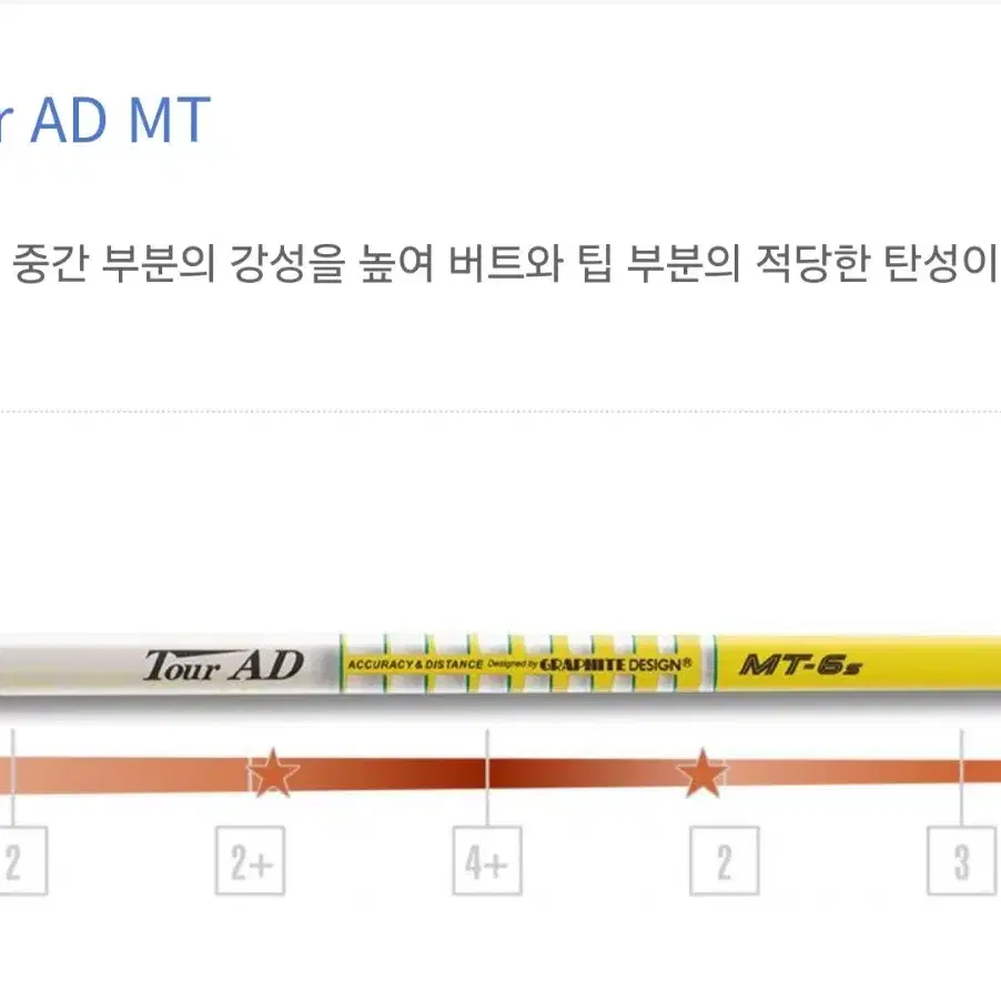 [새상품] 투어에이디 (TOUR-AD) MT 샤프트