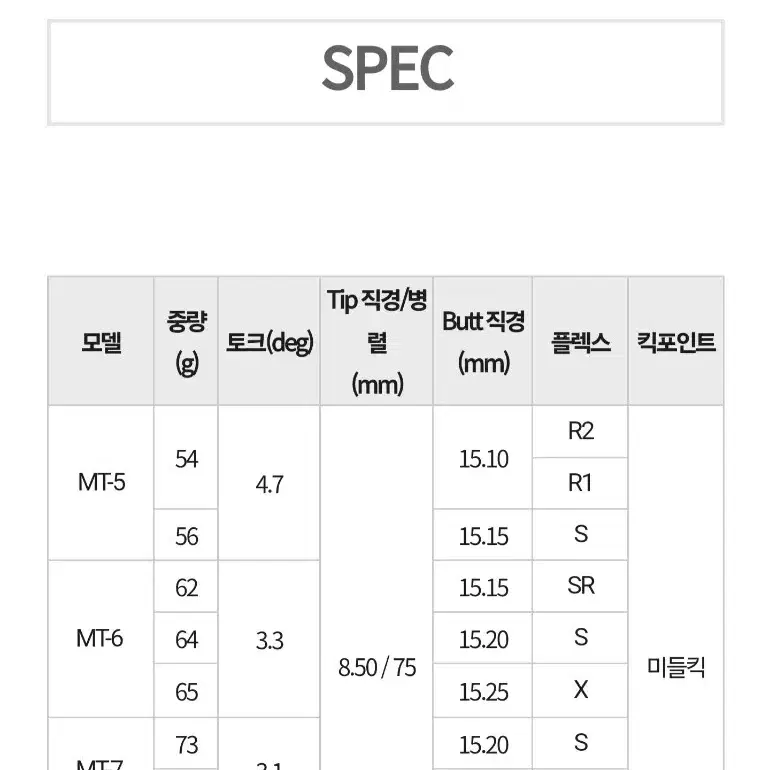 [새상품] 투어에이디 (TOUR-AD) MT 샤프트