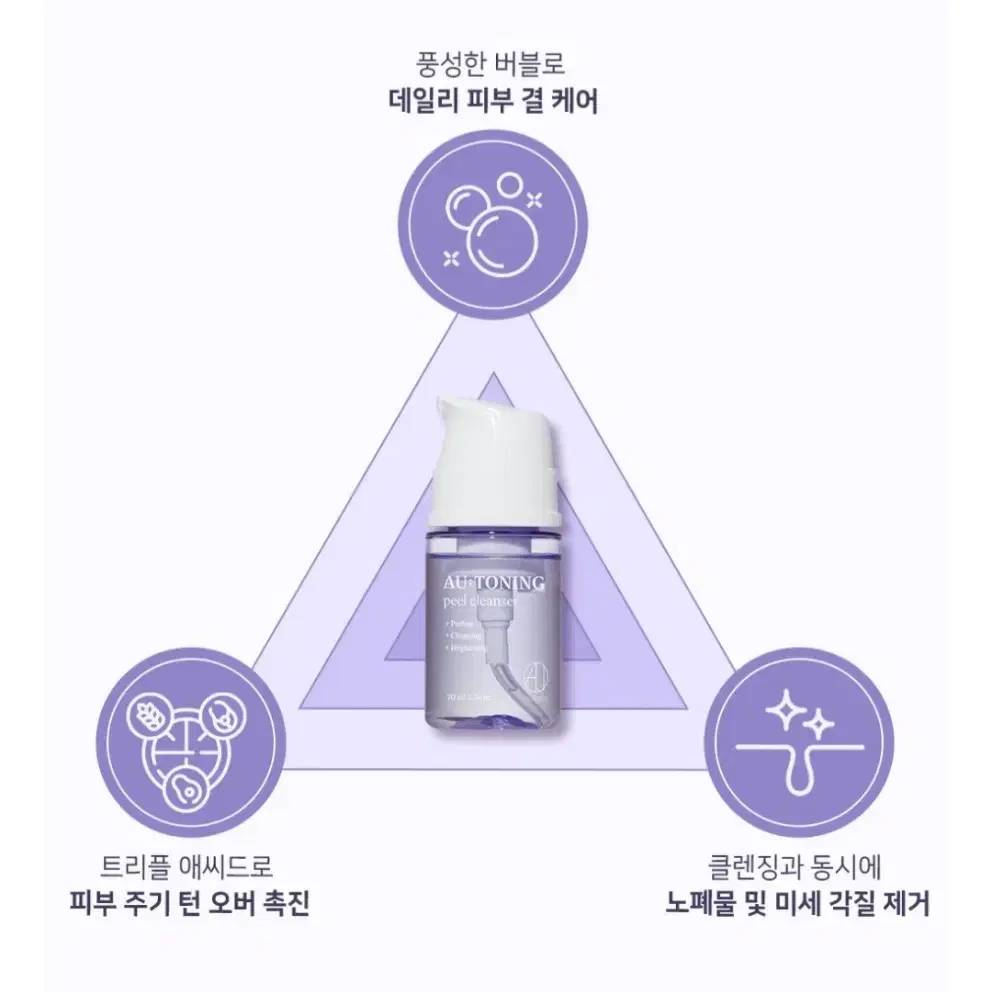 에이유랩스 토닝 필클렌저