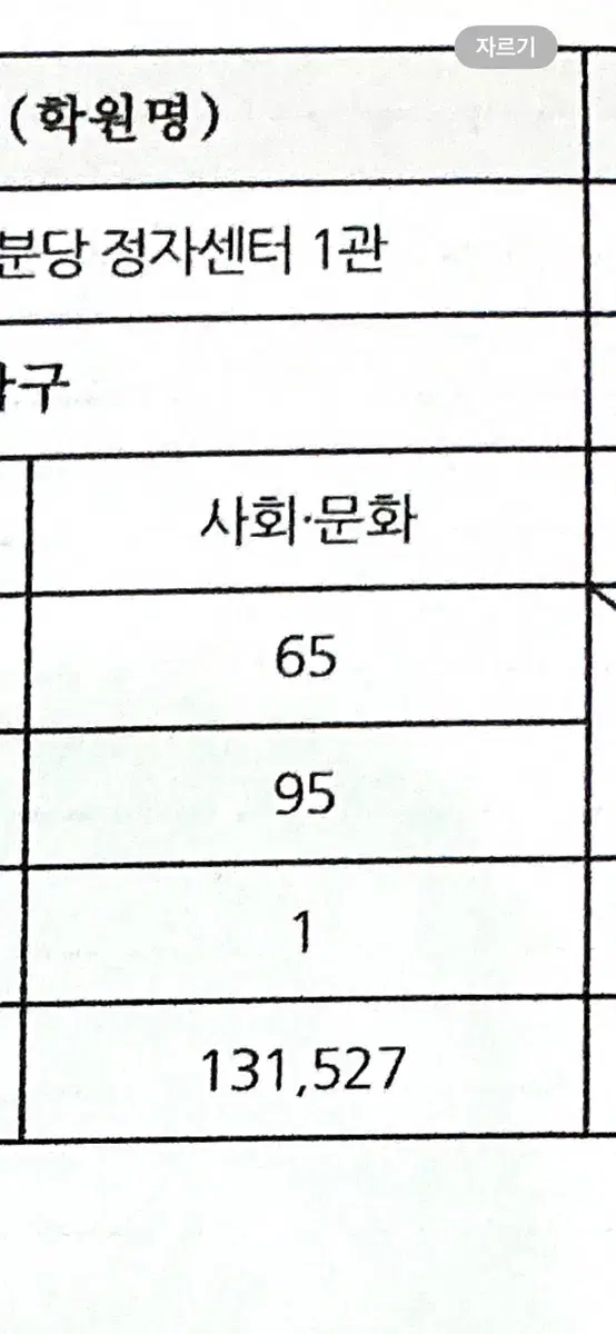 사회문화 과외(6,9수능모두 1등급)