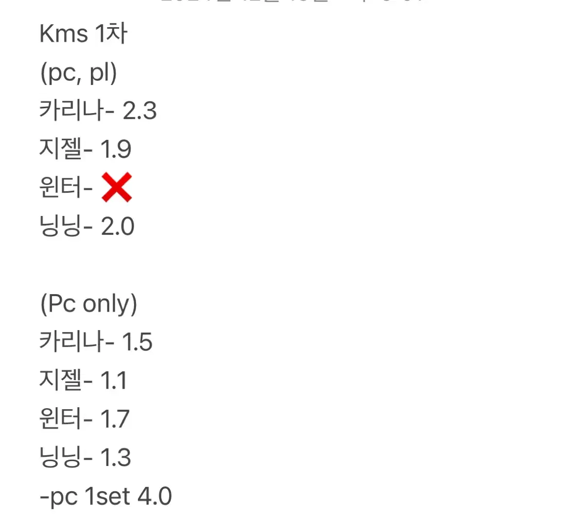 에스파 kms 1차 2차 상하이 대면 팬싸 크리스마스 분철