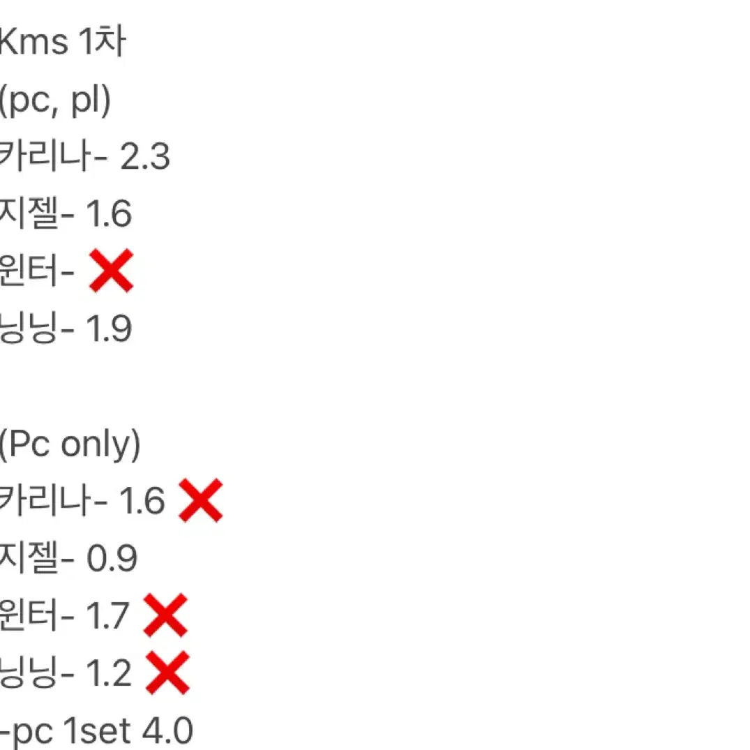 에스파 kms 1차 2차 상하이 대면 팬싸 크리스마스 분철