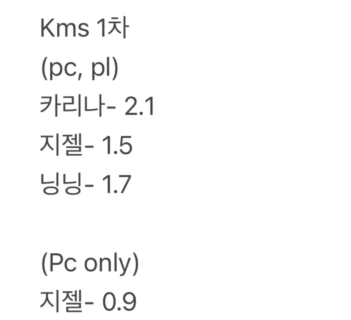 에스파 kms 1차 2차 상하이 대면 팬싸 크리스마스 분철