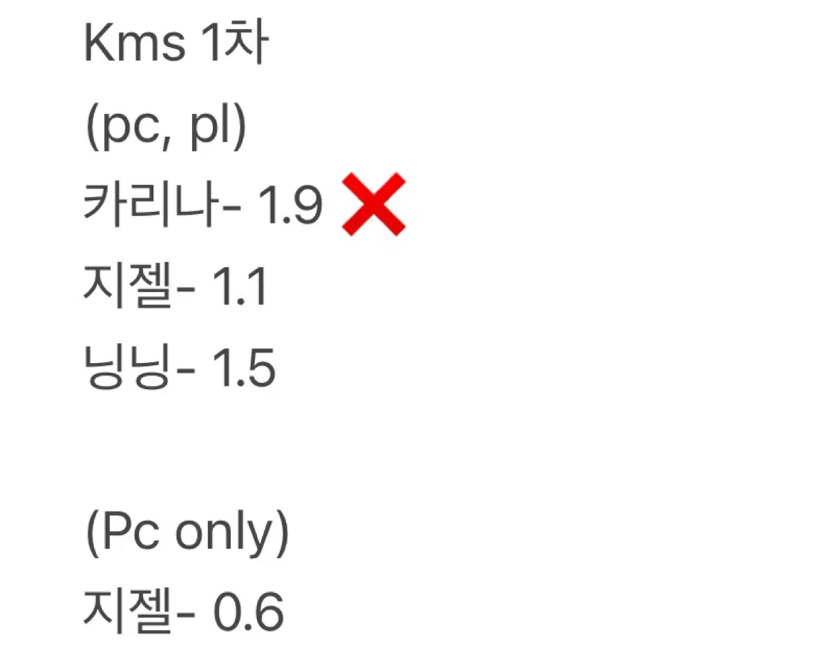 에스파 kms 1차 2차 상하이 대면 팬싸 크리스마스 분철