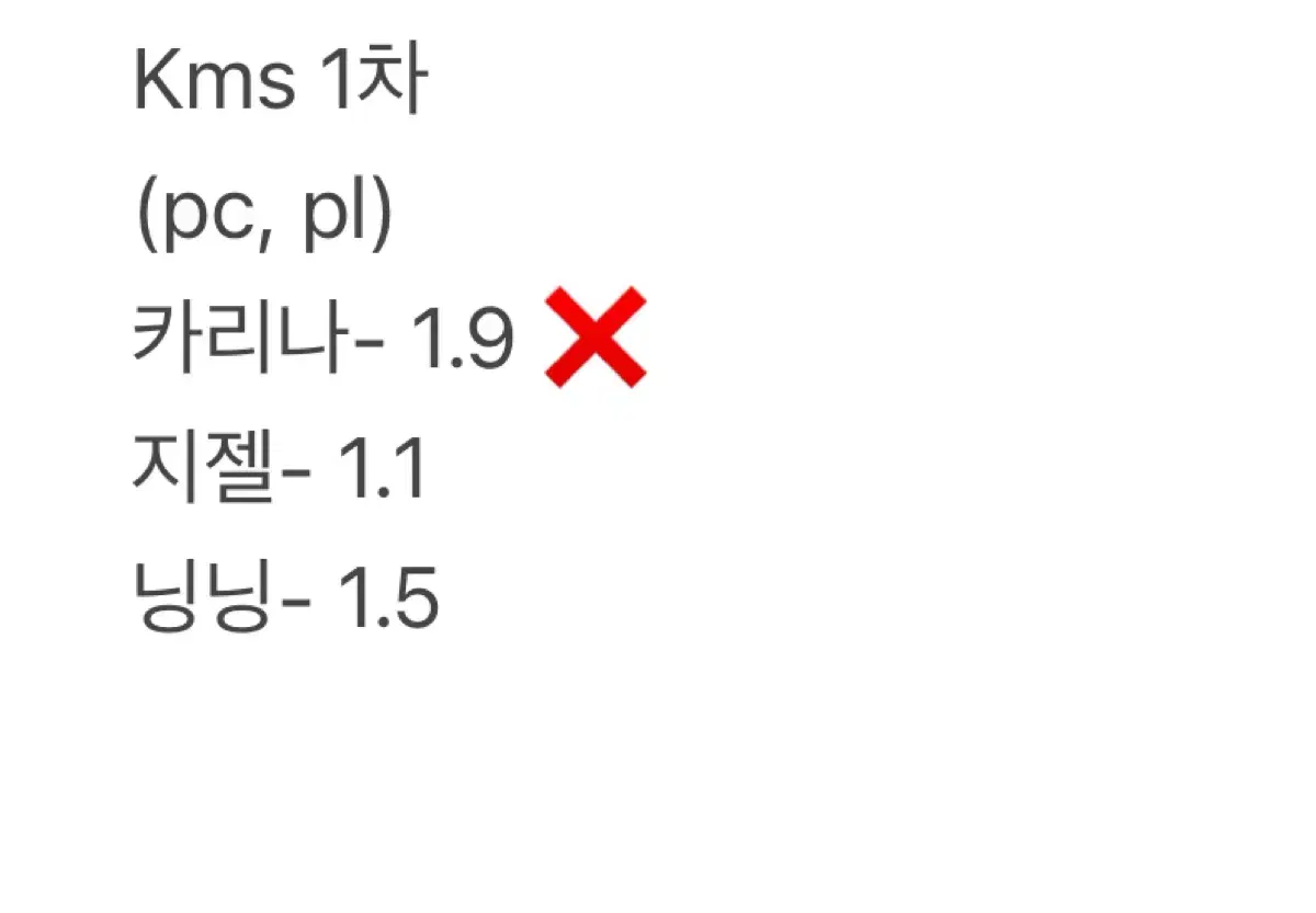 에스파 kms 1차 2차 상하이 대면 팬싸 크리스마스 분철