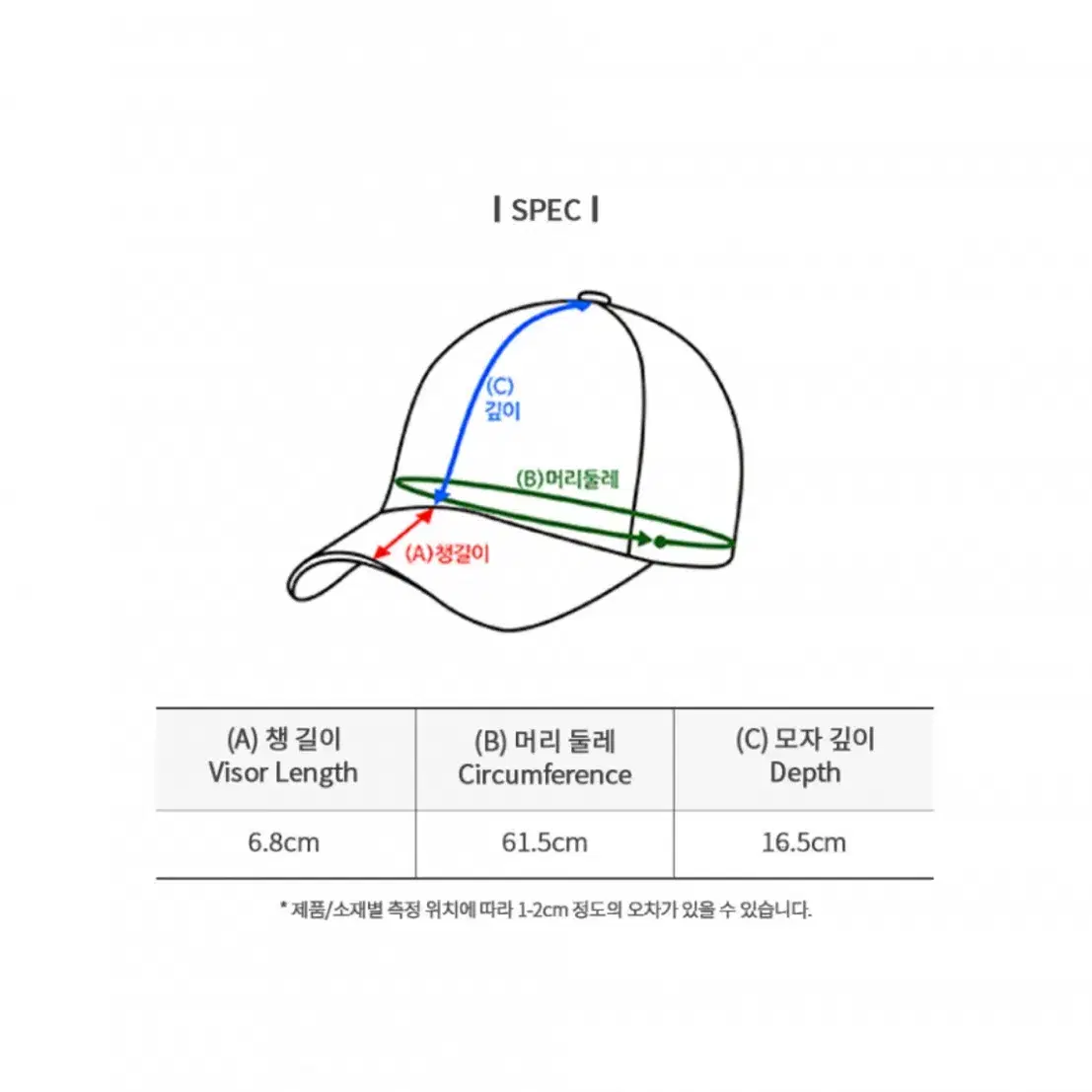 [새제품] 베루툼 트라이던트 코듀로이 에디션 볼캡 - 블랙