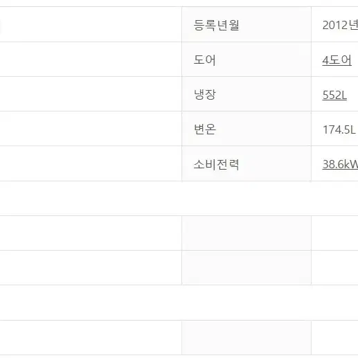 삼성 지펠 900L 대용량 냉장고 4도어  급처분 합니다!