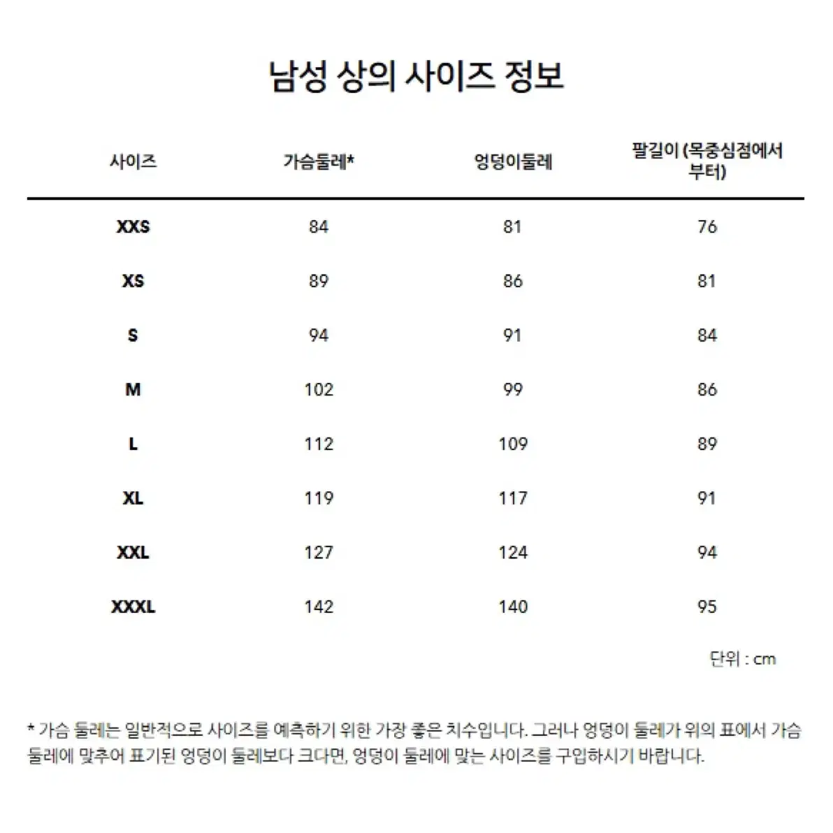 파타고니아 멘즈 레트로-X 재킷