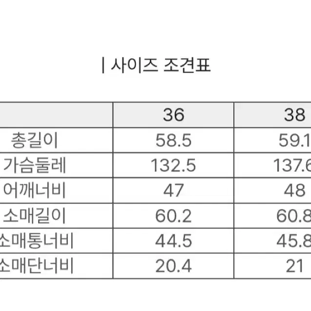 럭키슈에뜨 봄 점퍼 36 새것 택O