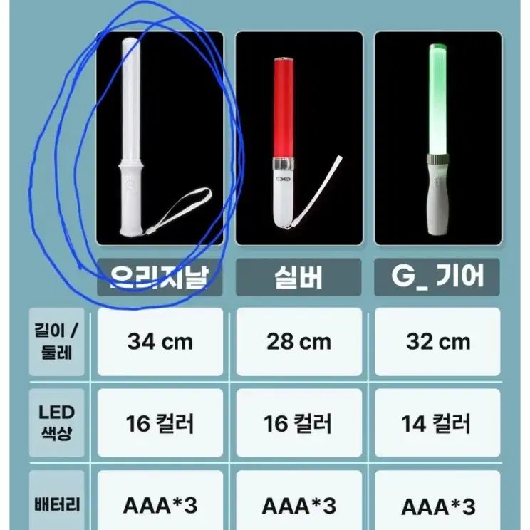 다용도 응원봉 (콘서트, 시위 등)