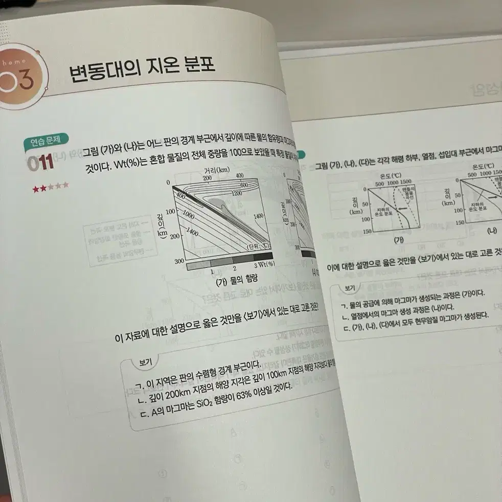 (재종1타) 김진영 지구과학1 N제 Solstice 8-16권 새상품