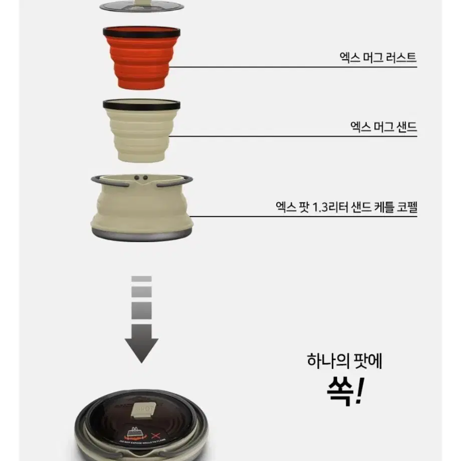 씨투써밋 엑스셋 31, 11 경량 코펠 팝니다.