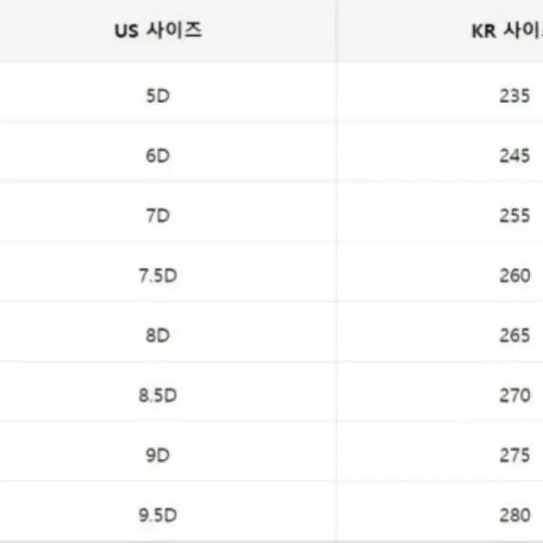 (정품 새상품) 폴로 랄프 로렌 키튼 보트 슈즈 스니커즈 로퍼신발 브라운