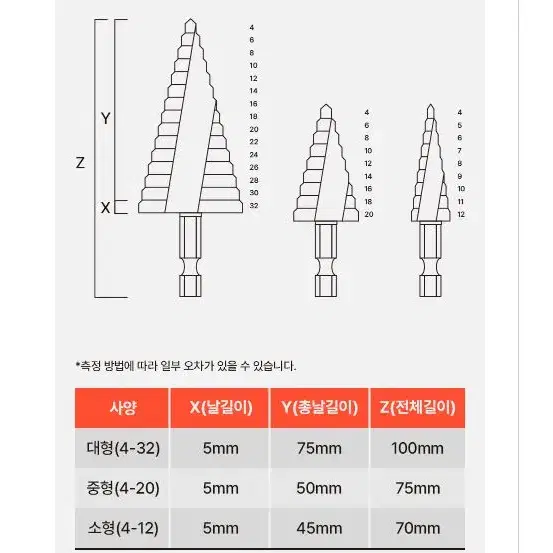 회전형 스텝드릴비트 3종 세트 파우치포함 티타늄 철 목공 스텐