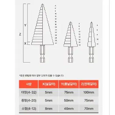 직선형 스텝드릴비트 3종 세트 파우치포함 티타늄 철 목공 스텐