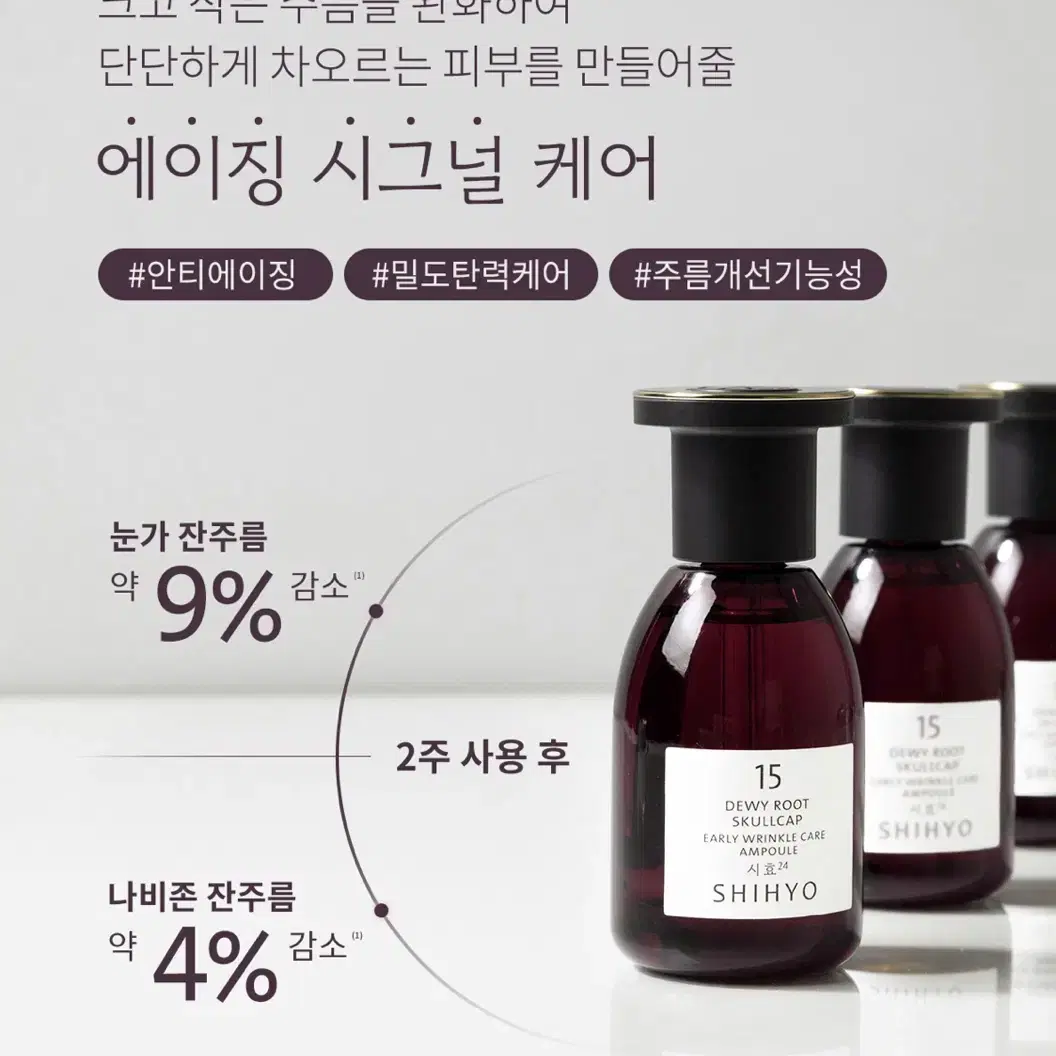 (무료배송) 시효 15번 백로 황금 얼리 링클 케어 앰플 20ml 탄력