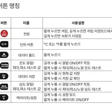 휴대용 디지털 온습도계 습기 온도 정밀 측정 테스터기