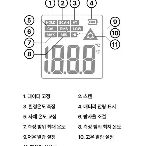 950도 고온 적외선온도계 비접촉식 정밀 온도측정기 다용도 핸드건