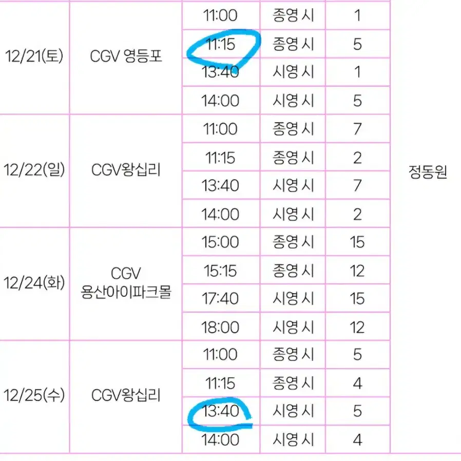 정동원 무대인사 A열연석 단석