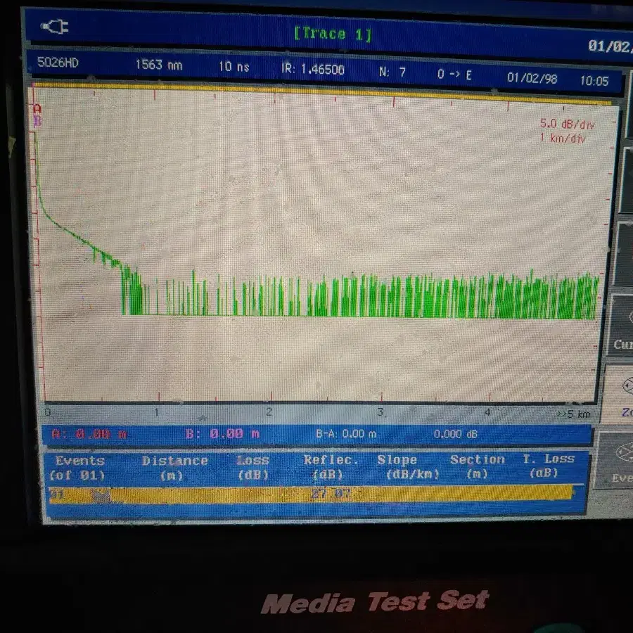 Wavetek MTS5200 OTDR