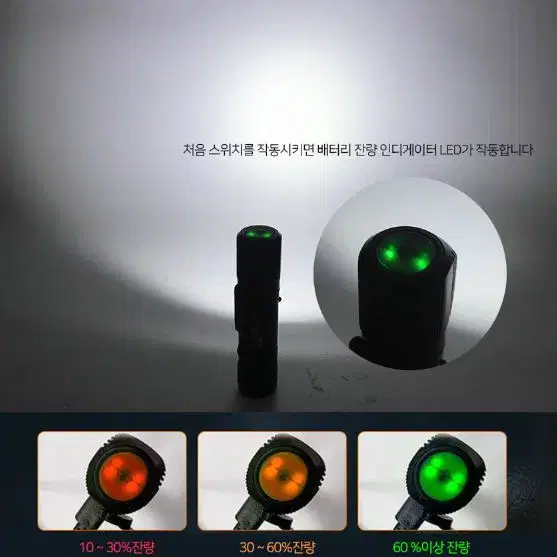 LED 헤드랜턴1800루멘 충전 손전등 작업등 C