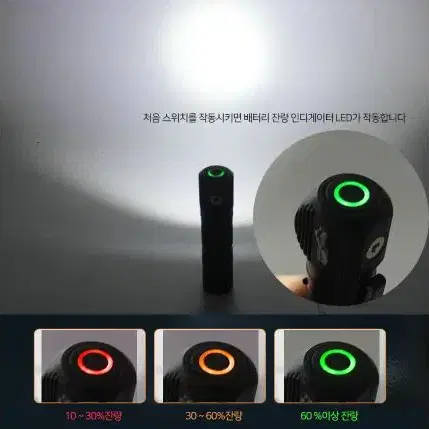 LED 헤드랜턴 자석충전 2800루멘 손전등겸용 생활방수