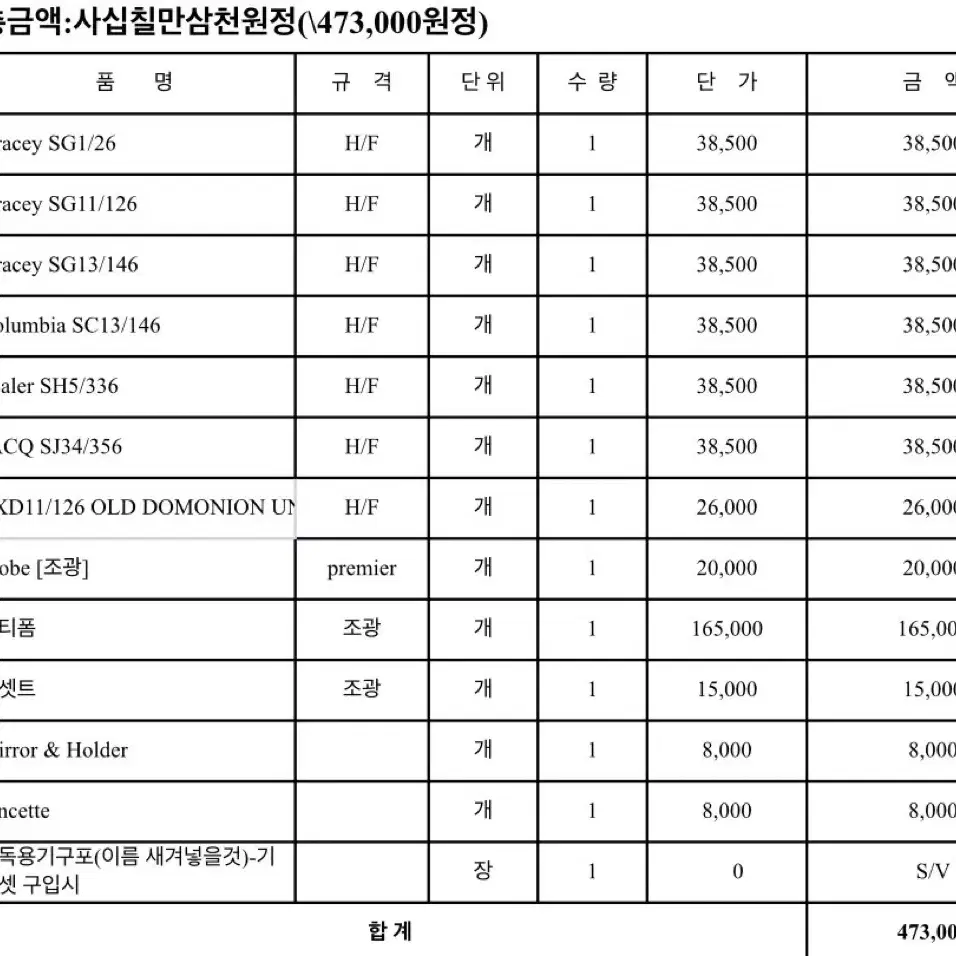 치위생과 수기구