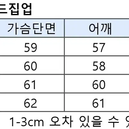 스투시 후드집업 :) 연말 특가