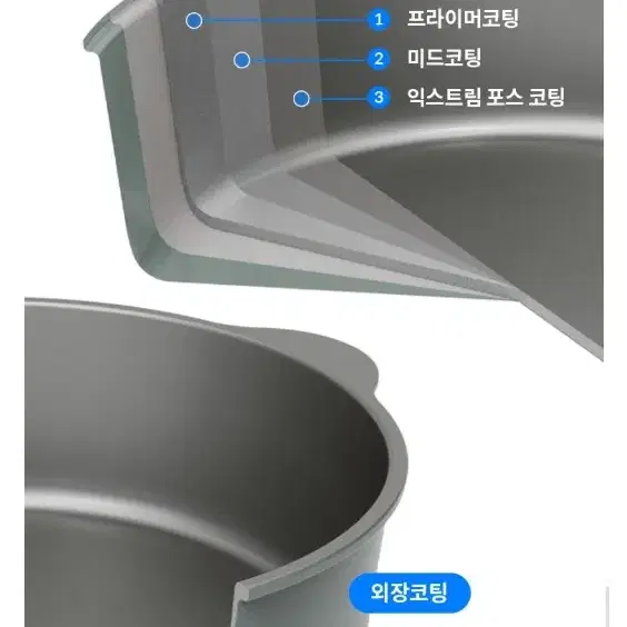 락앤락 슈트 IH 멀티 핸들 세트 / 후라이팬 전골냄비 편수 양수 냄비