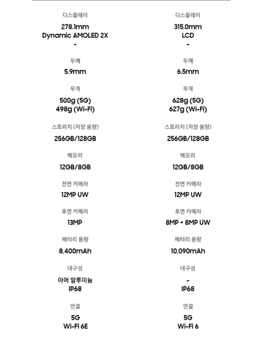 갤럭시 탭 s10 플러스 5G 256기가