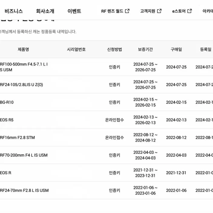 캐논 EOS R5 팝니다