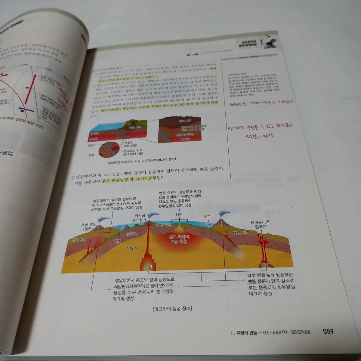 2024 오지훈OZ 개념 지구과학1