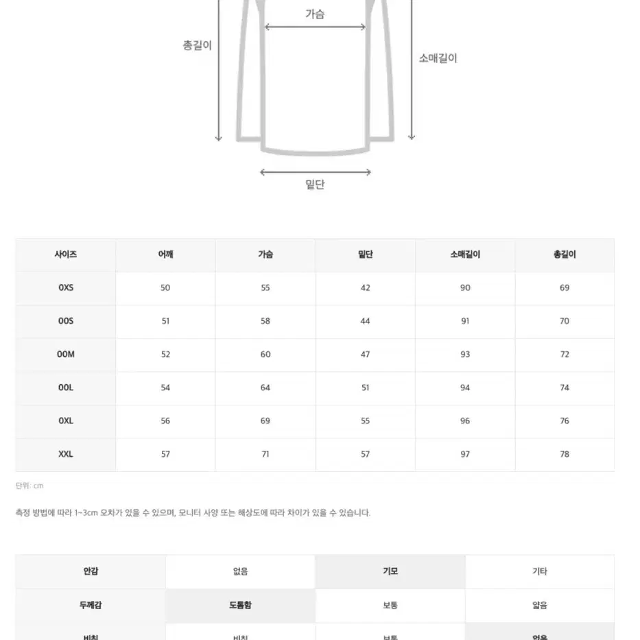 새상품) 챔피온 Reverse Weave 1/4 ZIP 남성 기모 풀오버