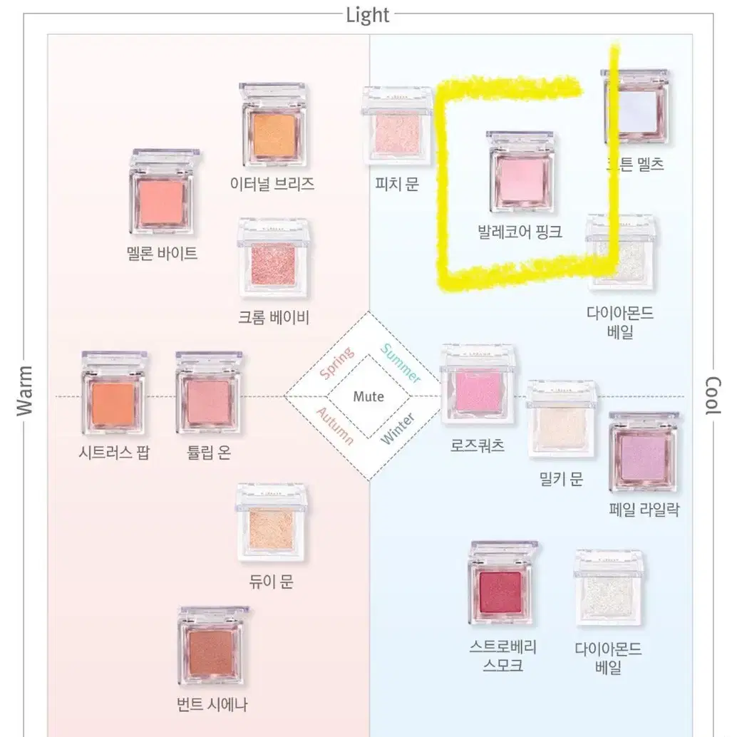 새상품) 글린트 베이크드 블러셔 단품 색 : 06 발레코어