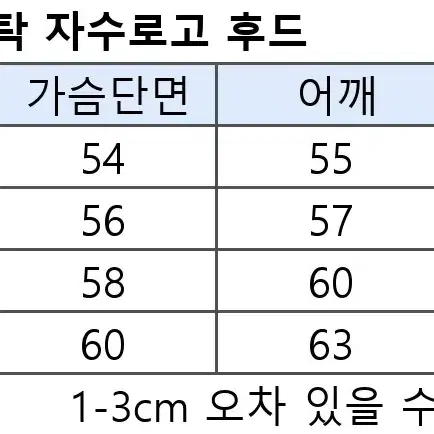 스투시 스탁로고 후드티 :) 연말 특가