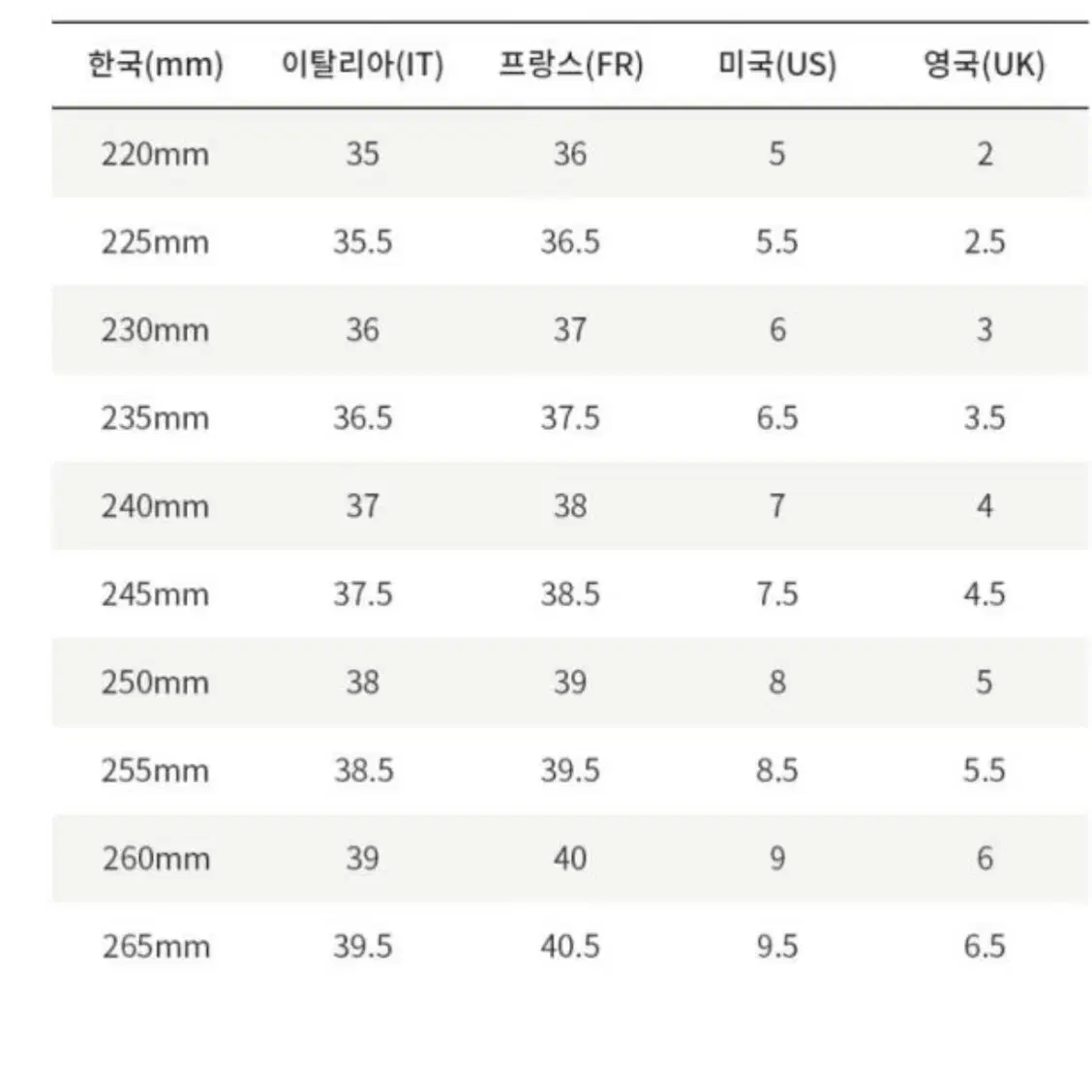 톰브라운 캔버스 에스파드리유 헤리티지 트레이너 화이트