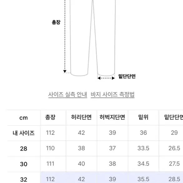 브랜디드 와이드 청바지 팝니다