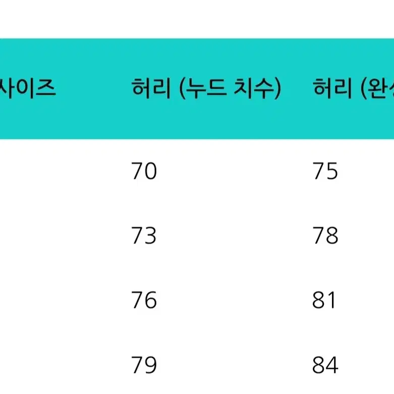 (새상품) 유니클로 U 르메르 치노팬츠 롱버젼 다크브라운 올리브 색상