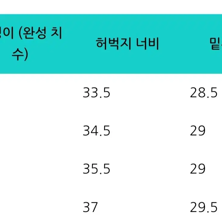 (새상품) 유니클로 U 르메르 치노팬츠 롱버젼 다크브라운 올리브 색상