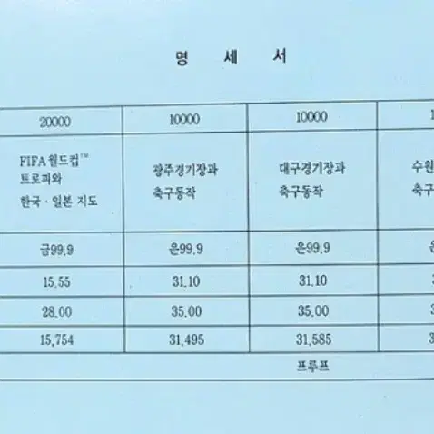 2002년 한일월드컵 1차 5종세트