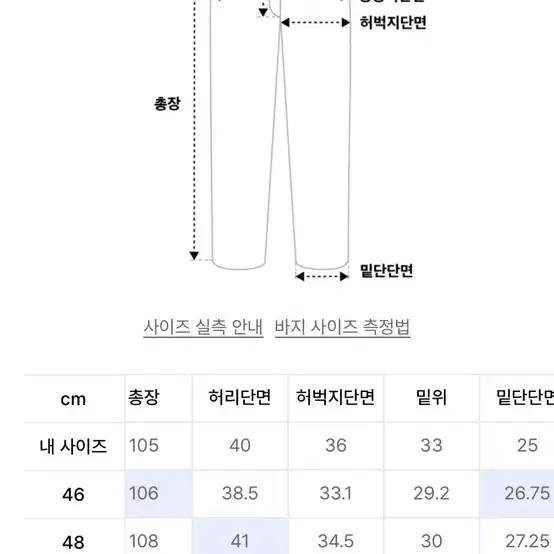 메종미네드 카고 데님팬츠 블랙 50사이즈