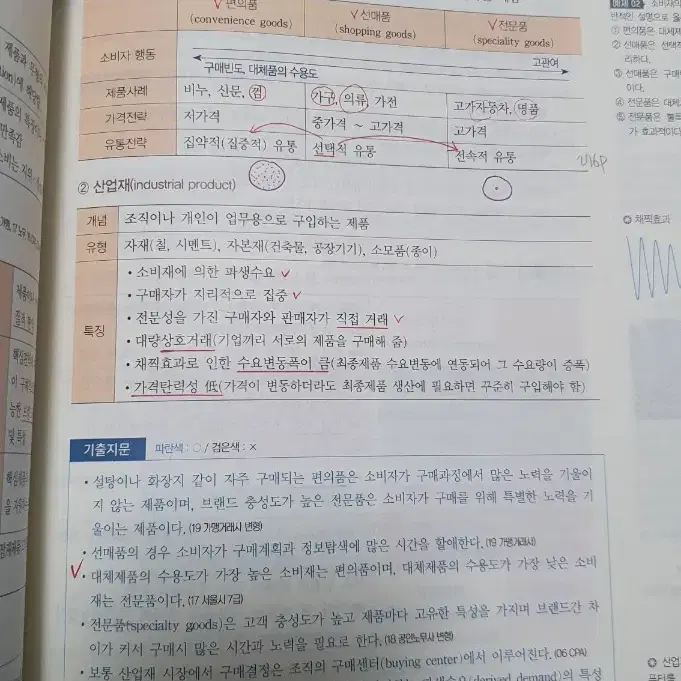 경영학 워크북 6판