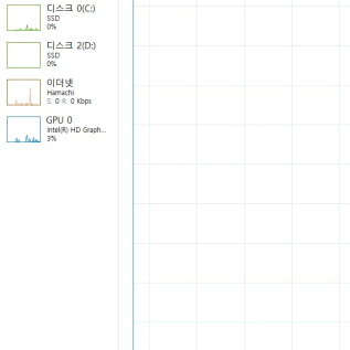 Z97 / i7 4790K / ddr3 16g/ ssd 500gb+1tb