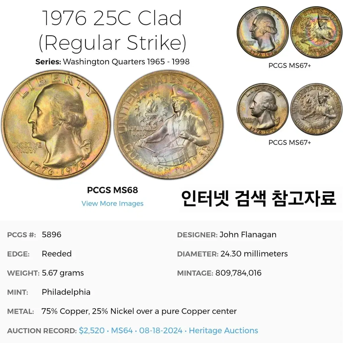 레일로드 에러동전 미국주화 워싱턴 쿼터 독립 200주년 1776-1976