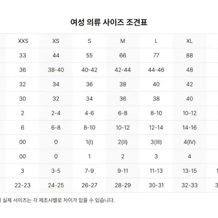 [새상품]셀프포트레이트 2024년 트위드 도트튤 미디 드레스 사이즈US4