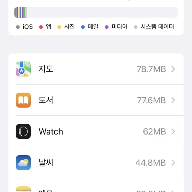 아이폰7 128gb 블랙